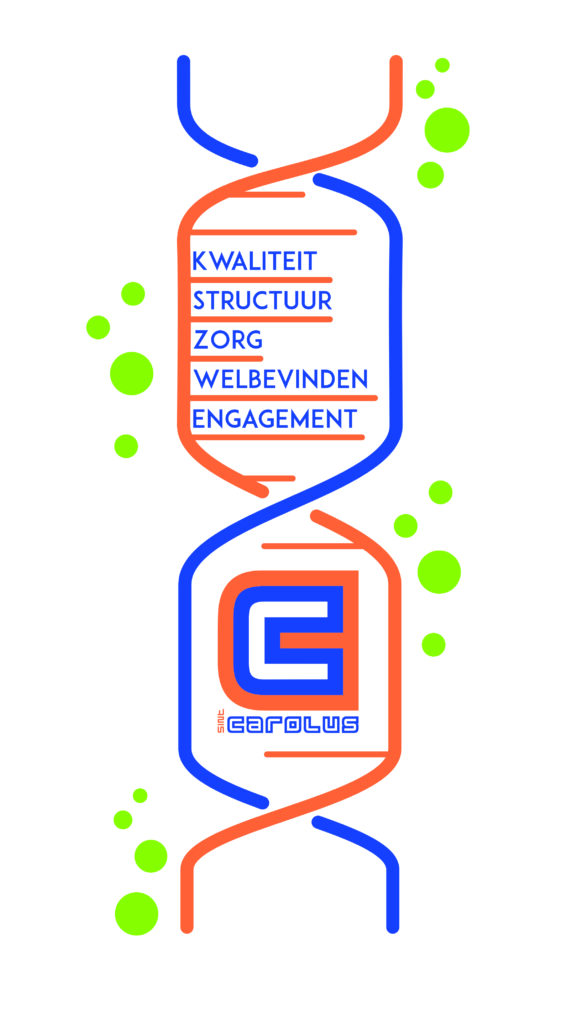 Beknopte weergave van de schoolvisie: Kwaliteit - Structuur - Zorg - Welbevinden - Engagement